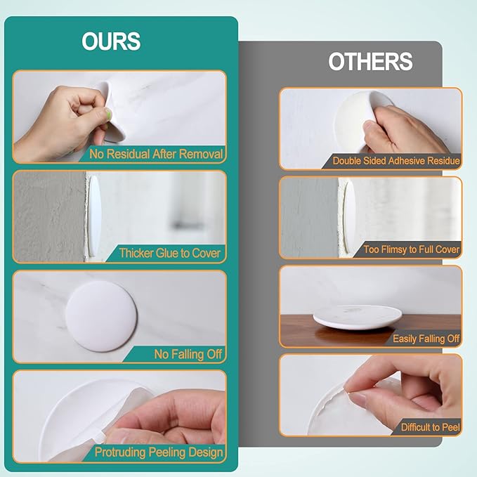 10-Pack Door Stoppers Wall Protector, [3.15"] Large White Silicone Door Bumpers with Strong Thickened Adhesive,Shock Absorbent Door Knobs Wall Protectors to Cover up Damage and Protect Wall Surfaces