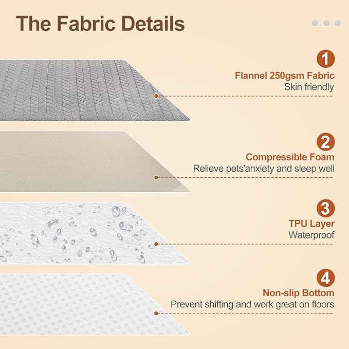 BEAUTYZOO Dog Bed Crate Pad 30 x 20 inch, Washable Dog Crate Mat for Medium Sized Dogs, Anti-Slip Pet Crate Bed Kennel Pad, Durable Cozy Puppy Sleeping Mat Rectangle Mattress, Grey