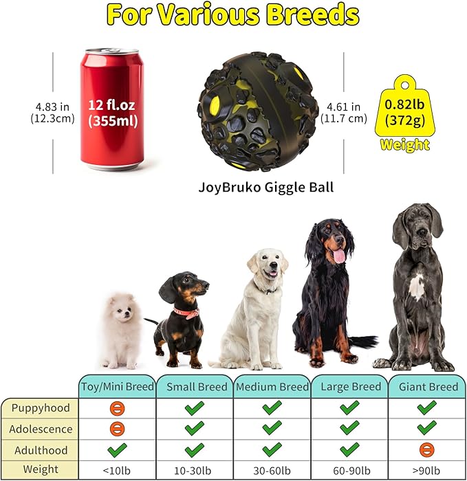JoyBruko Dog Ball for Aggressive Chewers - Interactive Dog Toy Giggle Balls Fun Squeaky Sound to Keep Them Busy, Durable for Small Medium Large Breeds, Rubber Chew Toys, As Seen on TV, Black & Yellow