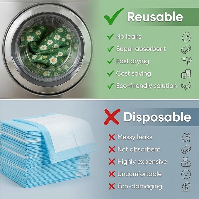 Dog Pee Pads Training Pads Upgrade Triple Thickness All-Purpose Super Absorbent & Leak-Proof, Quick Dry and Leak-Proof and Odor Control (Yellow Daisy on Green, 36" x48"x2PCS)
