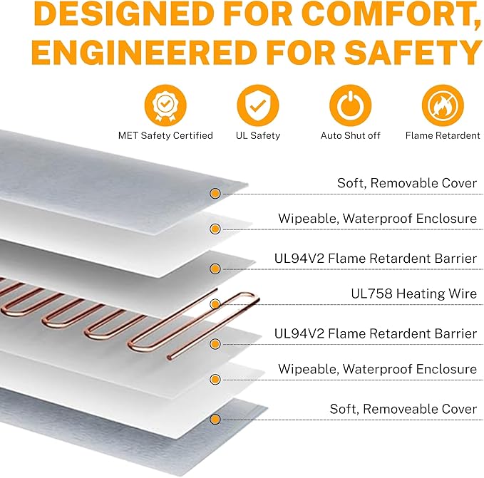 Toozey Pet Heating Pad, 6 Adjustable Temperature Dog Cat Heating Pad with Timer, Waterproof Heated Cat Bed with Chew Resistant Cord, Indoor Electric Pet Heated Mat 18x16in