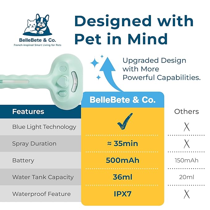 BelleBête & Co. Pet Steam Brush for Dog and Cat, Pet Hair Removal Grooming and Shedding Tool with One-Click Easy Self-Cleaning, USB Charging, No-Rinse Conditioning, Combs for Animals | Green
