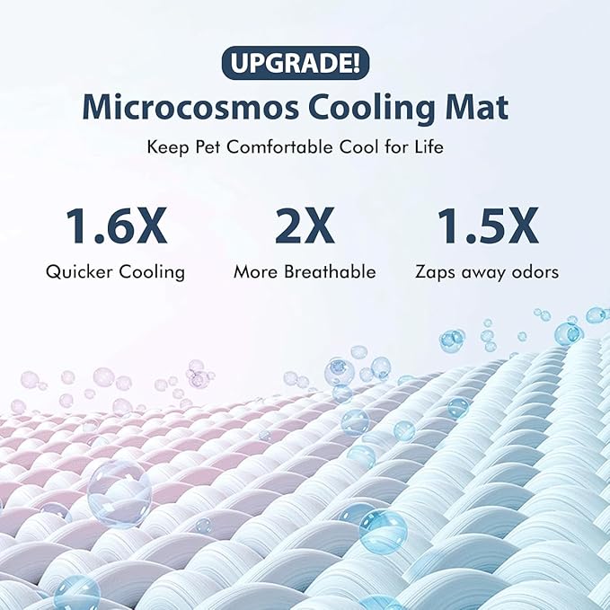 MICROCOSMOS Summer Cooling Mat & Sleeping Pad- Water Absorption Top, Materials Safe, Easy Carry, EZ Clean. Keep Cooling for Pets, Kids and Adults.(Dark Blue, 40" x 28")