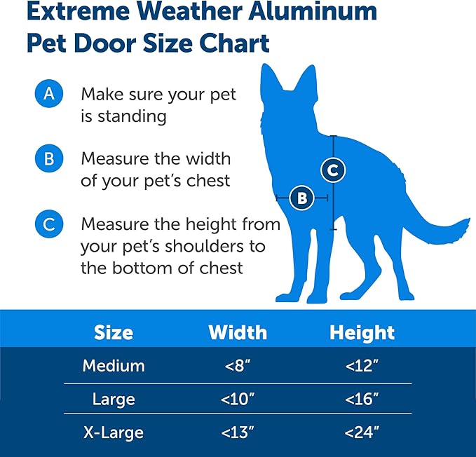 PetSafe Extreme Weather Aluminum Pet Door - Energy-Saving Thermal Barrier Pet Flap with Slide-in Door Locking & Secure Flap Cover - for Dogs Up to 100 lb - Extra Large