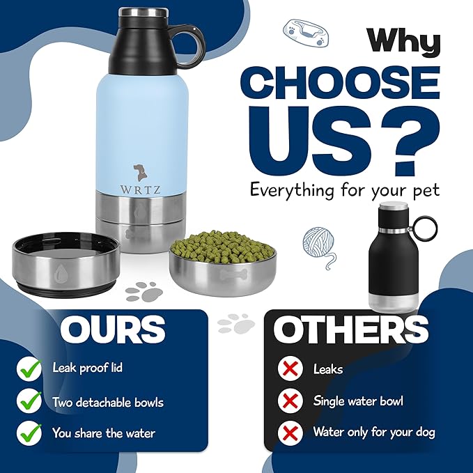 Stainless Steel Insulated Water Bottle with 2 Removable Water Bowls for Dogs – Leak-Proof Portable Dog Water Bottle - Travel Accessories for Dogs - 32oz - Blue