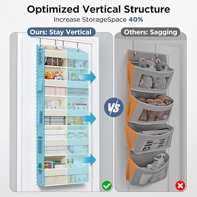 PureSpace 2 Pack 5-Tier Over The Door Organizer with 10 Side Mesh Pockets & Clear Windows, 80 lb Weight Capacity Hanging Storage for Bathroom, Bedroom, Nursery, Kitchen, Organize Toys, Shoes, Diapers