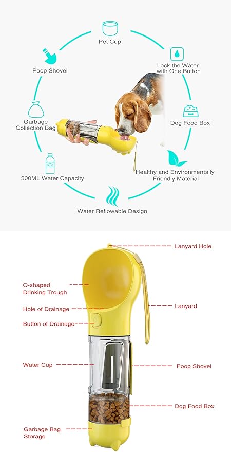 Upgraded Dog Water Bottle,Multifunction with Detachable Food Container and Poop Bags Dispenser,External Trash Shovel,Leakproof,Pet Travel,Outdoor Activity Necessities,Yellow(10.56fl oz)