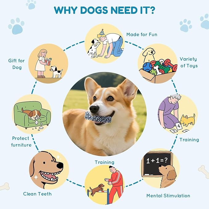 Dog Teething Chew Toys - 8 Pack Durable Dog Rope Toys for Small & Medium Dogs - Interactive Dental Chew Toys with Cotton, Tough Tug of War Puppy Teeth Cleaning & Training Toys