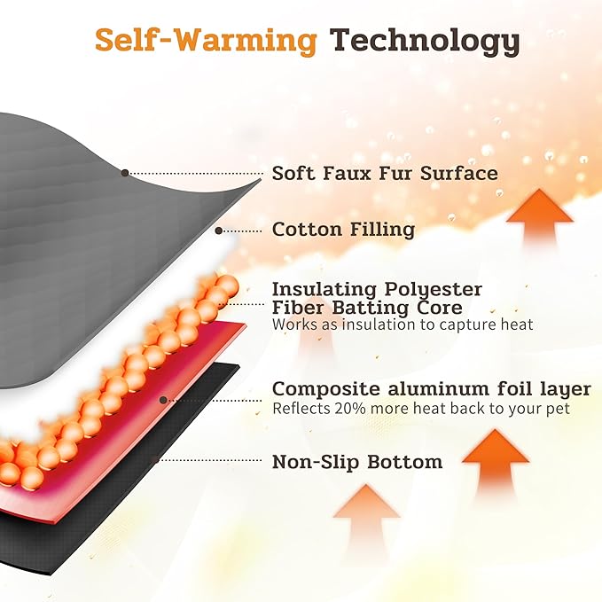 NWK Fluffy Self Warming Cat Mat, Cat Blanket, Thermal Dog Mat, Washable, Non-Slip Bottom for Sofa & Crate & Kennel & Car Seat (Misty Gray, Small (20'' X 16'' X 0.4''))