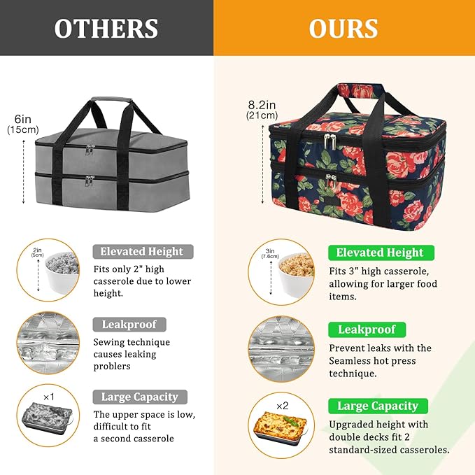 Vuudh Expandable Casserole Carrier Bag - Double Decker Food Bag, Insulated Casserole Carrier for Hot or Cold Food, Lasagna Holder Tote for Picnics,Beaches,Traveling or Gifts