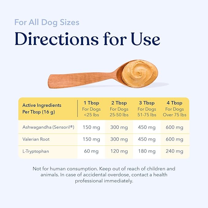 Honest Paws Calming Peanut Butter for Dogs – Dog Supplement with Ashwagandha, Valerian Root & L-Tryptophan – Supports Relaxation & Balanced Behavior – Made in USA – 12 oz