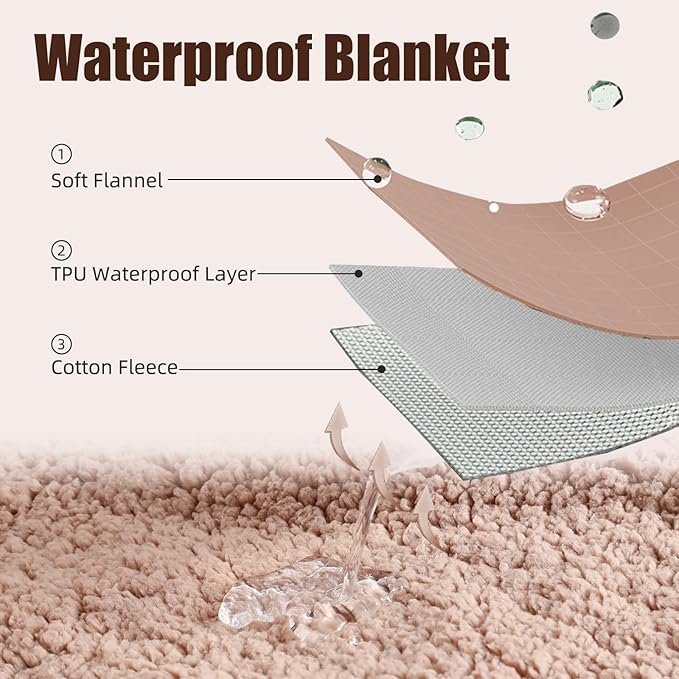 Makigued Waterproof Dog Blanket for Couch & Bed, Reversible Sherpa Fleece Pet Throw with Quiet TPU Barrier, Machine Washable Furniture Protector for Large Dogs & Cats, Queen Size 80x90 Inch, Cream