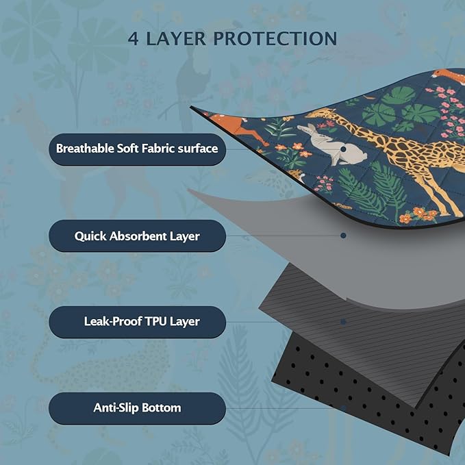 IEUUMLER Washable Pee Pads for Dogs, 2 Pack Forest Pattern Reusable Waterproof Puppy Pads, Non-Slip Super Absorbent Dog Training Pad for Playpen Crate Bed EU013 Navy Blue Jungle, 30x20