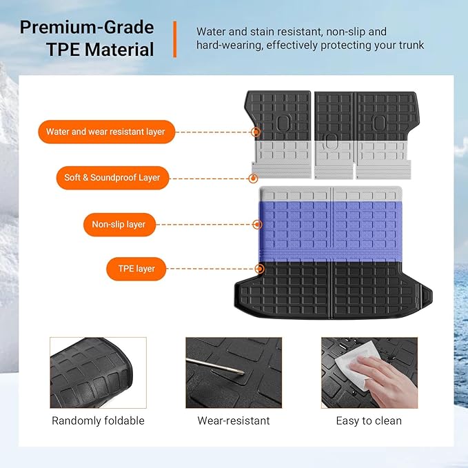 powoq Cargo Mat Compatible with 2022-2025 2026 Tucson Trunk Mat Cargo Liner TPE All Weather Protection Trunk Liner Backrest Replacement for 2022-2025 2026 Tucson Accessories (Trunk Mat+Backrest Mats)