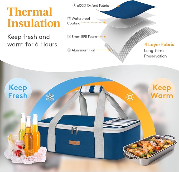 Lifewit LUNCIA Insulated Casserole Carrier for Hot or Cold Food, Lasagna Lugger Tote for Potluck Parties/Picnic/Cookouts, Fits 9"×13" Baking Dish, Dark Blue