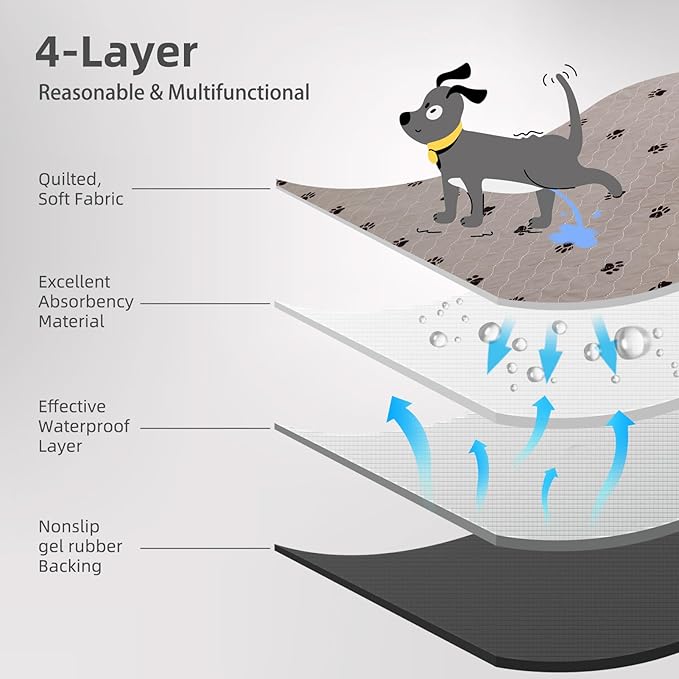 PUPTECK Washable Pee Pads for Dogs - 8 Packs Waterproof Reusable Puppy Potty Training Pads Whelping Mat 18" x 24”- Fast Absorption Non-Slip Pet Food Feeding Mat - Pad for Small Animals