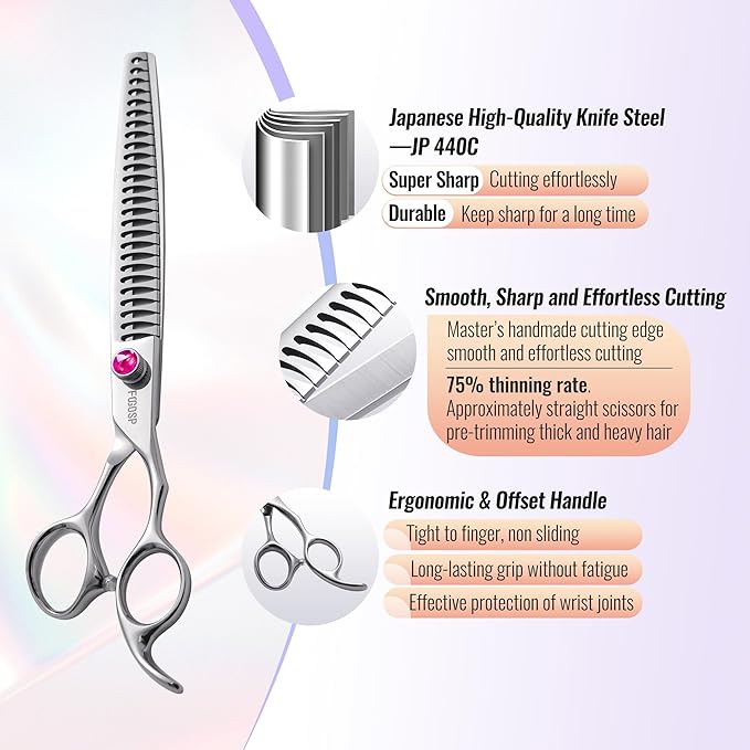 Chunkers Dog Grooming Scissors 8 in Professional Thinning Shears for Dogs Pet Grooming Scissors Chunkers Shears Dog Grooming Japan 440C 70% Thinning Rate 24 Teeth(8'',Chunkers)
