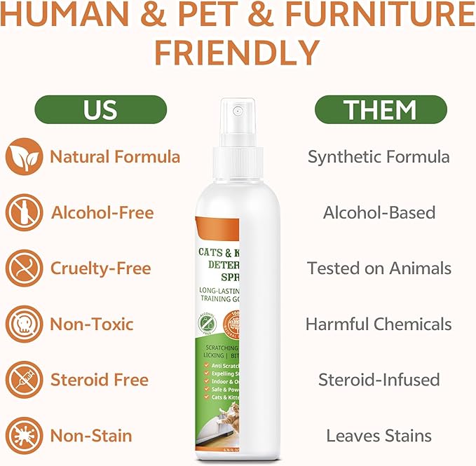 Cat Deterrent Spray 6.76 OZ - Natural No Scratch Spray for Cats to Anti Scratching Marking Furniture Garden, Keep Cats Off Furniture, No Trace, Training & Behavior Aids Indoor Use