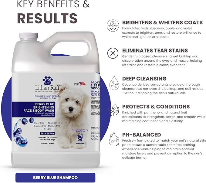 Lillian Ruff PRO Formula Berry Blue Brightening Pet Shampoo - Ultra-Hydrating Professional Whitening Dog Shampoo, Vivid Show-Quality Coat Enhancer, Tear Stain & Odor Eliminator, Vitamin B5, 128oz+Pump