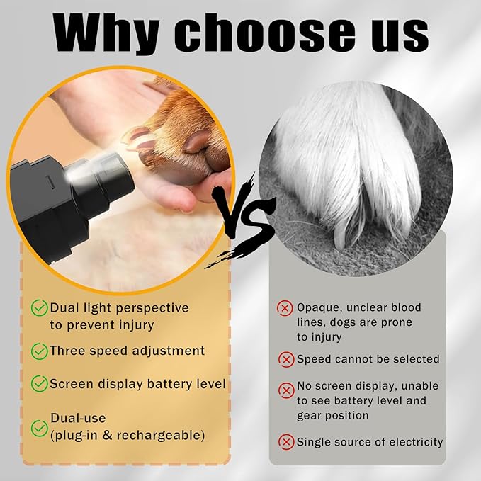 New Upgraded Silent Dog Nail Grinder, Cordless Grooming Pro Nail Grinder with 3 Adjustable Speeds &Dual Led Light, Painless Paws Grooming for Small Medium Large Dogs & Cats (M5)