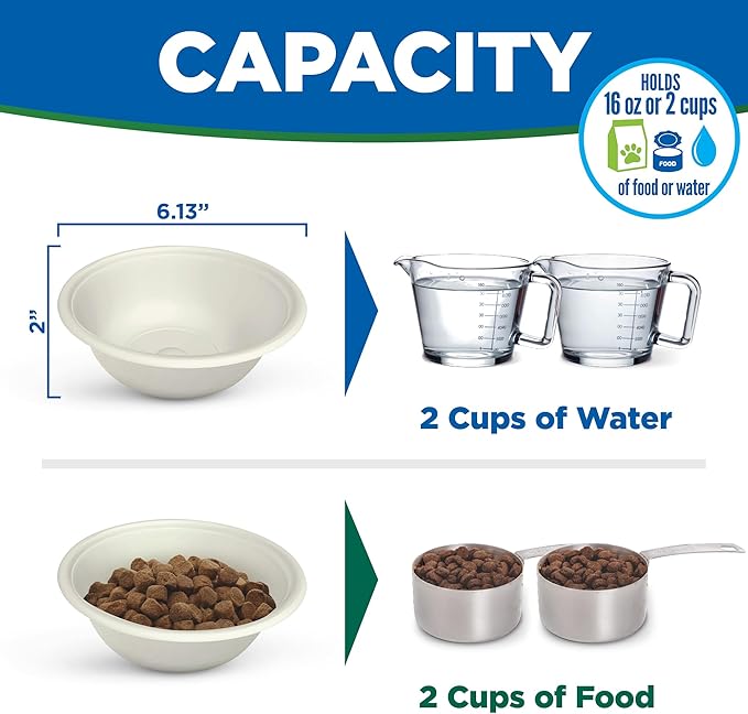 Kinn Kleanbowl Pet Bowl Stainless Steel Frame with Compostable Refills, 24 oz (Pack of 2) – Spill-Proof Stable Disposable Pet Bowls for Easy Cleaning and Healthy Pets, No Plastic