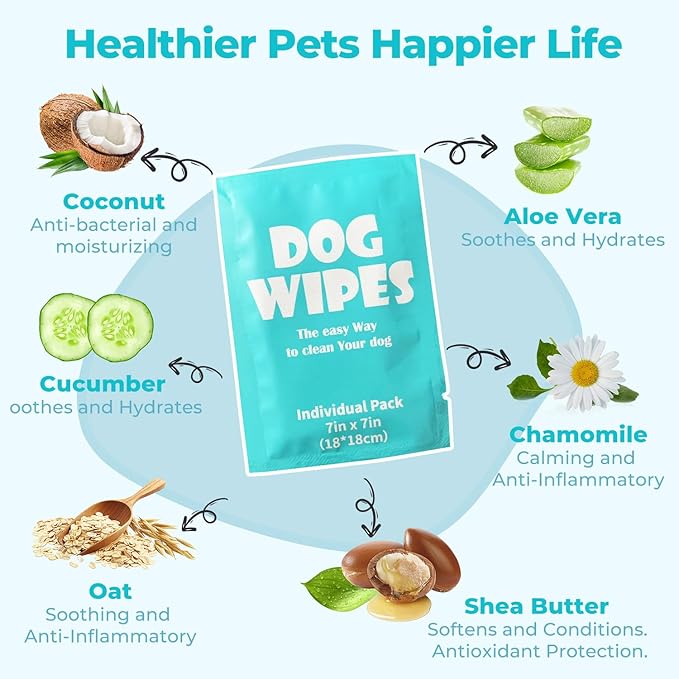 Falatong Dog Wipes, Pet Grooming Cleaning Wipes for Dogs, 7x7 Inch, 40 Count Individual Packs, Hypoallergenic Unscented for Face, Paws, Body