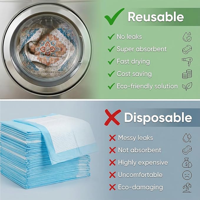 Dog Pee Pads Training Pads Upgrade Triple Thickness All-Purpose Super Absorbent & Leak-Proof, Quick Dry and Leak-Proof and Odor Control (Brick/Blue, 36" x72"x2PCS)