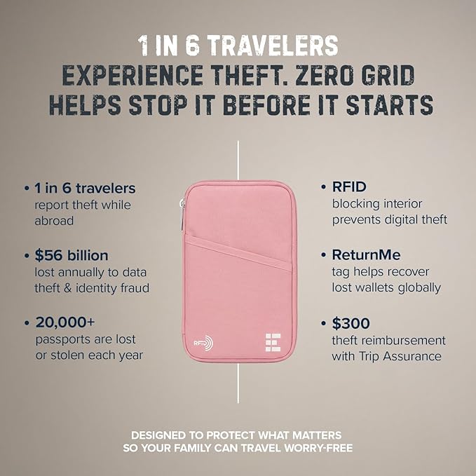 Passport Holder Family up to 6 Passports, Large Passport Wallet and Premium Travel Document Holder Organizer with RFID Anti-Theft Blocking - 7 Bonus RFID Blocking Sleeves - Rose