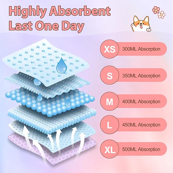 Ambreview Disposable Dog Diapers Female, Just Pull It Up, Doggie Diapers for Female Dogs, Strong Absorbency | Leak Proof, for Dogs in Heat | Elderly | Disabled, S 30 PCS