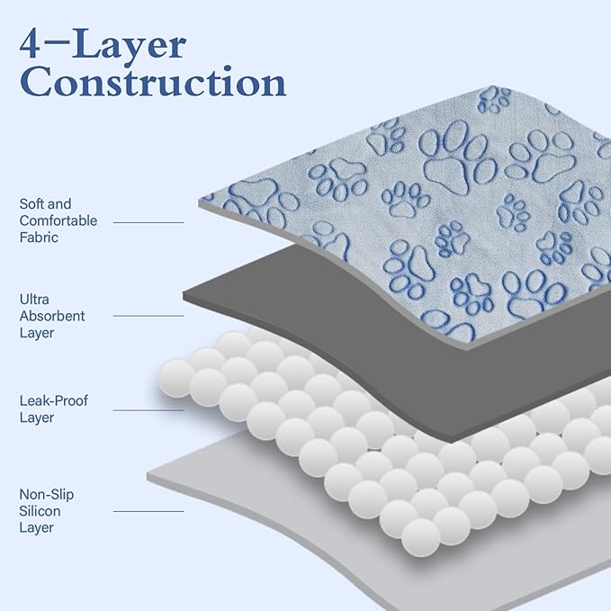 Qeils Reusable Puppy Pads, 2 Pack Washable Pee Pads for Dogs, Non Slip Wee Wee pad, Absorbent and Leakproof Training Mats for Potty, Crate, Playpen, Bed, Sofa, 28"x 42"