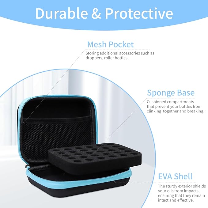 Essential Oil Storage Holder Organizer Carrying Case, Essential Oils Box Holds 30 Bottles 1ml- 3ml Bottle Travel Storage Organizer Bag for doTERRA & Young Living (Box Only)