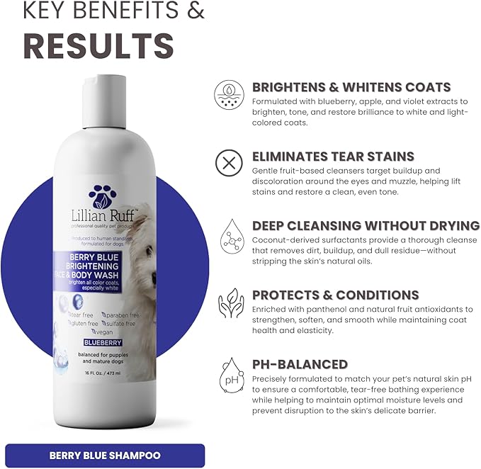 Lillian Ruff PRO Formula Berry Blue Brightening Pet Shampoo - Ultra-Hydrating Professional Whitening Dog Shampoo, Vivid Show-Quality Coat Enhancer, Tear Stain & Odor Eliminator With ProVitamin B5 16oz