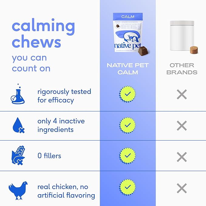 Native Pet Calming Chews for Dogs - Melatonin for Dogs Anxiety Relief - Grain Free All Natural Hemp Calming Treats & L-Theanine Helps Manage Stress & Separation Anxiety - Puppy Sleep Aid - 30 Chews