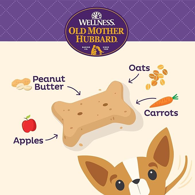 Old Mother Hubbard Wellness P-Nuttier Dog Biscuits,Natural,Training Treats,Peanut Butter Flavor,Mini Size,(20 Ounce Bag),(Pack of 2)