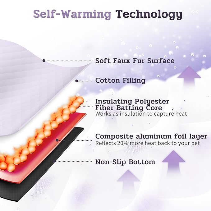 NWK Fluffy Self Warming Cat Mat, Cat Blanket, Thermal Dog Mat, Washable, Non-Slip Bottom for Sofa & Crate & Kennel & Car Seat (Purple, Small (20'' X 16'' X 0.4''))