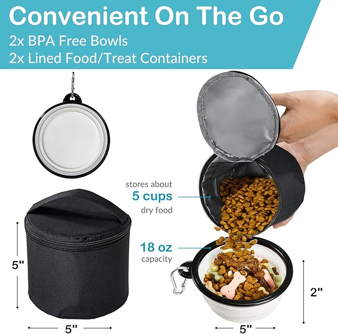 CLAWIST Dog Travel Bag - Airline Approved, 2 Food Containers, 2 Bowls, Treat Pouch & Accessories