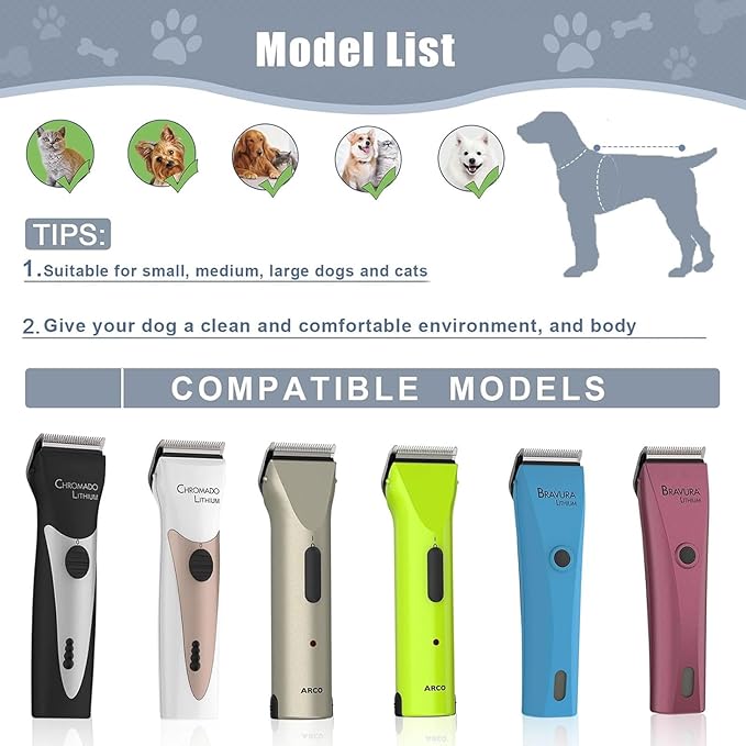 colorski 1PCS Adjustable 5 in 1 Replacement Blades Compatible with Wahl 5 in1 Clipper Bravura, Chromado, Creativa, Figura, Motion, Supergroom Dog Grooming Clippers (Black)