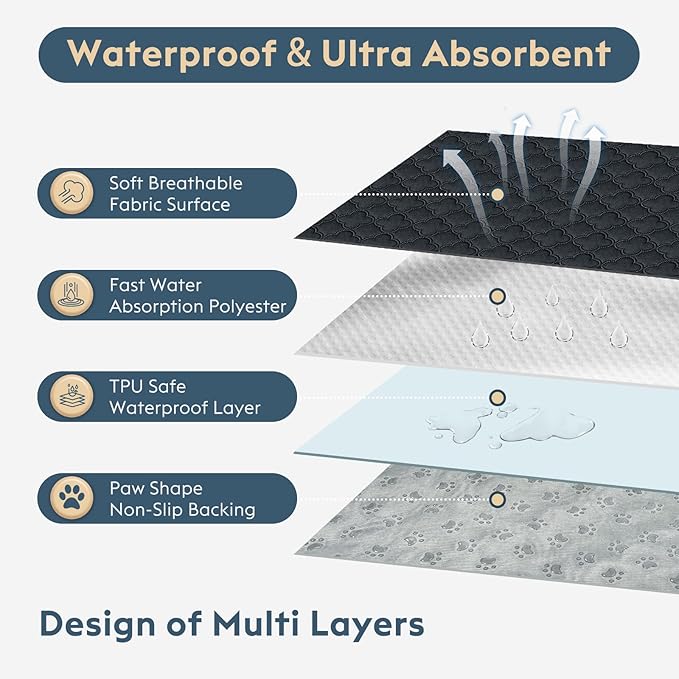 Washable Pee Pads for Dogs - 2 Pack Reusable Pee Pads，Waterproof Puppy Pads，Pet Training Pads，Super Absorbent with Dog Paw Shape Non-Slip Backing (Dark Grey, 24" X 24" - 2 Pack)