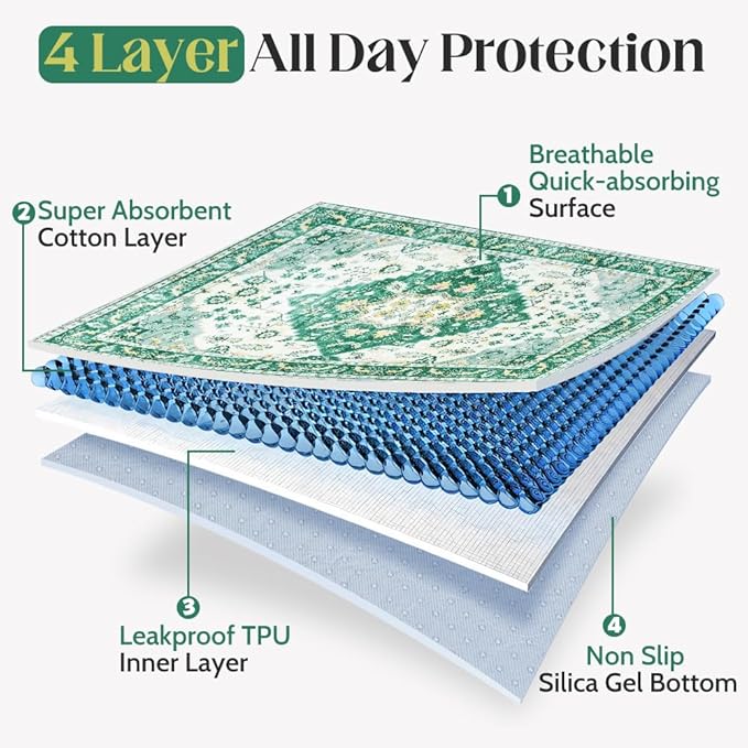 Washable Pee Pads for Dogs 2 Pack Reusable Puppy Training Pads 48"x32" Super Absorbent Waterproof Dog Training Pads, Non-Slip Potty Pads Whelping Pads Litter Mat Pet Supplies - Green Medallion