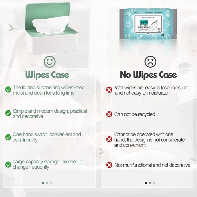 Whiidoom Diaper Wipes Dispenser Wipes Holder, Wipes Tissue Case Keeps Wipes Fresh Tissue Wipes Container with Lid (Green)