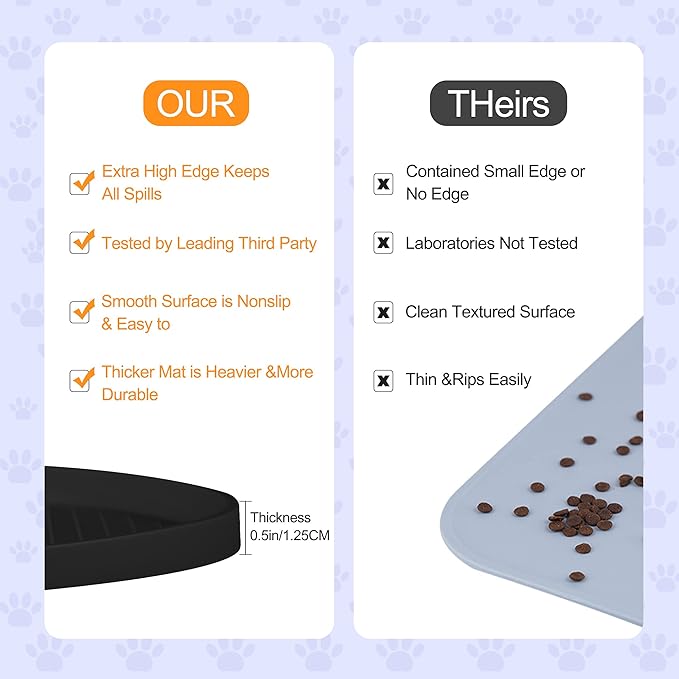 100% Waterproof 0.5" Raised Edge BPA Free Silicone Dog Food Mat, Pet Cat Feeding Mats Contain Spills Protects Floors, Placemats for Cats and Dogs Water Bowl Dishwasher. (Large/XL, Black)