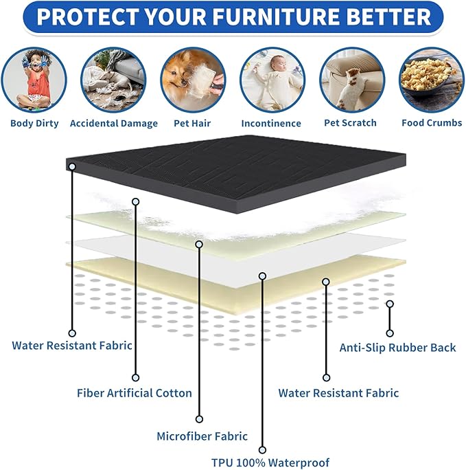 2026 Waterproof Sofa Dog Blanket (30"x70") Comfy Couch Sofa Mat for Pets with Anti-Slip Back, Universal Incontinence Lightweight Liner Pad for Furniture Car Picnic etc Durable Washable, Black