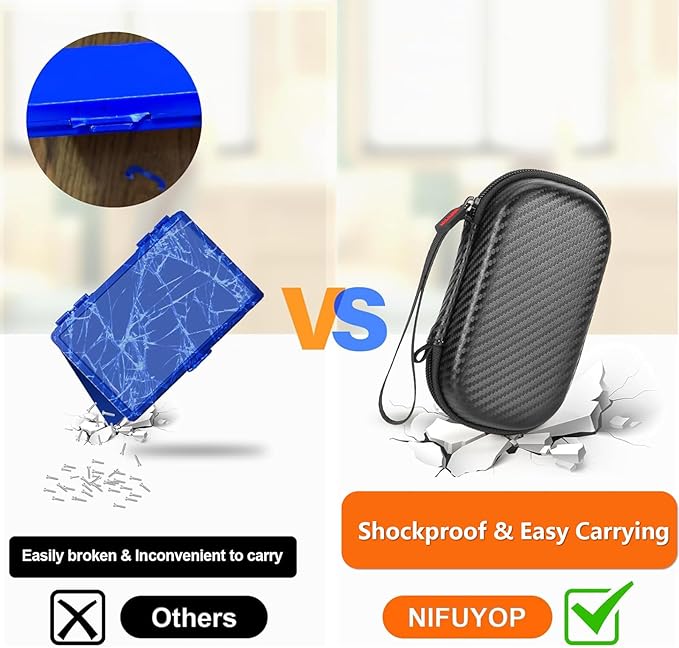 Eyeglass Repair Kit with Screws, Mini Glasses Repair Kit, Eye Glass Repairing Kit with Eyeglass Screws, Silicone Nose Pads, Tweezer, Screwdriver for Eyeglasses,Sunglasses, Magnify Glass and Case