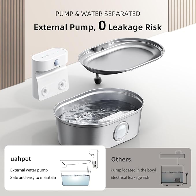 uahpet Wireless Cat Water Fountain Stainless Steel Pro, External Pump Battery Operated Pet Waterer, Dog Drinking Dispenser with Water Level Window, 67oz/2L
