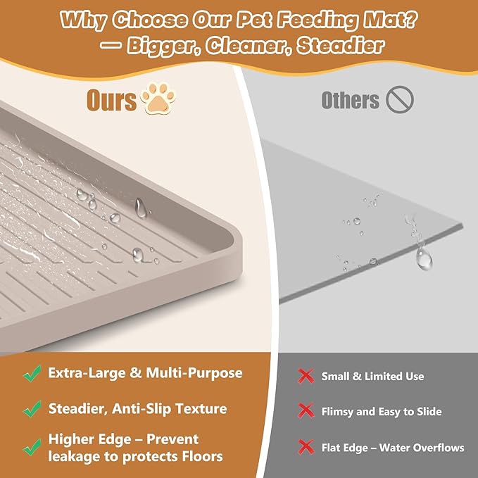 Lorvain Dog Food Mat, 45" x 30" Silicone Pet Feeding Mat with Raised Edges, Extra Large Pet Placemat for Dog Cat Food and Water Bowl Non-Slip, Easy to Clean, Waterproof & Floor Protection, Beige