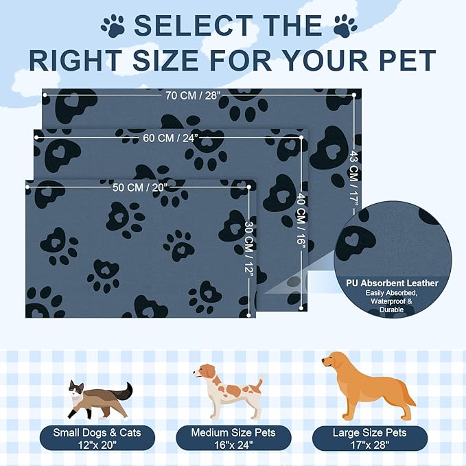 Dog Feeding Mat 17"x28", Absorbent Mat for Dog Water Bowl, Rubber Pet Food Mat, Pet Food Mats for Floor Waterproof, Pet Placemats for Food and Water, Cat Feeding Mat, Blue