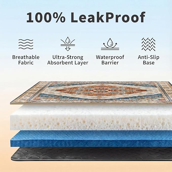Dog Pee Pads Training Pads Upgrade Triple Thickness All-Purpose Super Absorbent & Leak-Proof, Quick Dry and Leak-Proof and Odor Control (Brick/Blue, 48" x48"x2PCS)