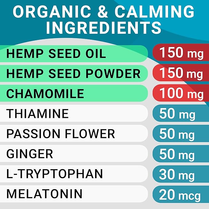 BARK&SPARK Calming Hemp Treats for Dogs - Made in USA with Hemp Oil - Anxiety Relief - Separation Aid - Stress Relief During Fireworks, Storms, Thunder - Aggressive Behavior, Barking - 120 Soft Chews