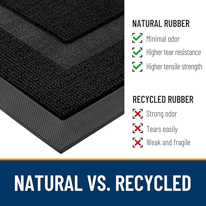 OLANLY Front Door Mat Indoor Outdoor Entrance, Waterproof All-Season, All-Weather Doormat, Sturdy Natural Rubber, Low Profile, Easy Clean Patio Porch Entryway Mat, 35x23, Jet Black