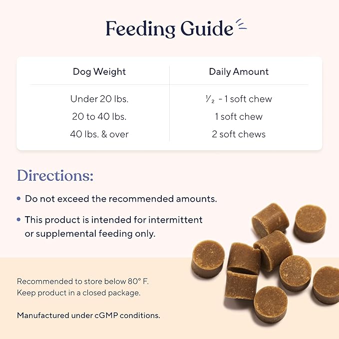 Pawfy Probiotics for Dogs | Supports Digestive Health, Diarrhea for Small, Large Dogs | Improves Gut Health | Anti Yeast Supplements | Skin Health Seasonal Allergies Support - 30 Chews (Bacon)